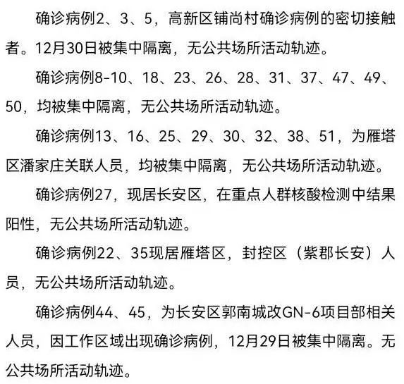 确诊|1月5日0时-24时 西安新增63例确诊病例活动轨迹公布