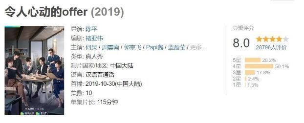 令人心动的offer第二季开播,普通人的世界到底有多背水一战