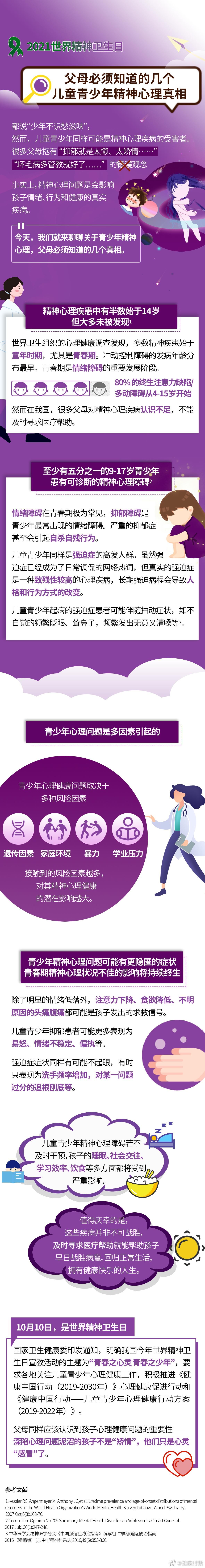 心理健康|2021年10月10日是第30个世界精神卫生日……