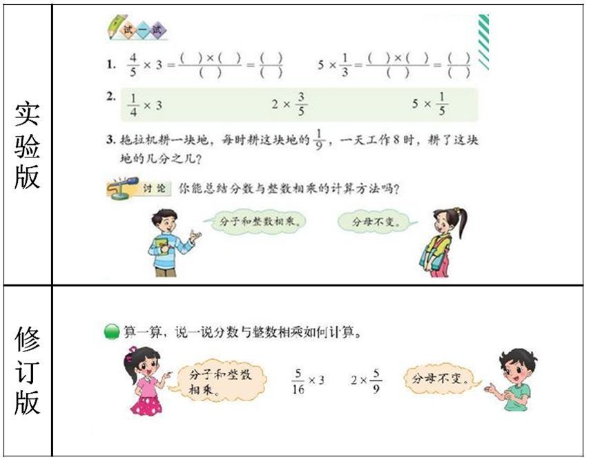 整数和分数相加怎么算