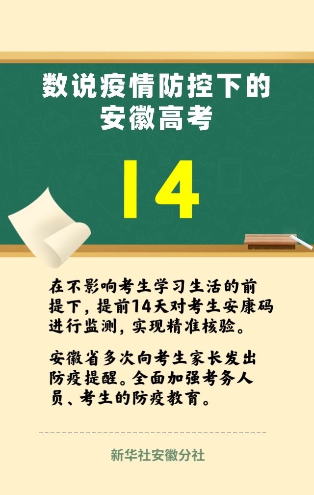 考场|数说疫情防控下的安徽高考