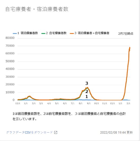 新冠肺炎|日本神奈川县检测阳性率破80%，县厅：以后不公布