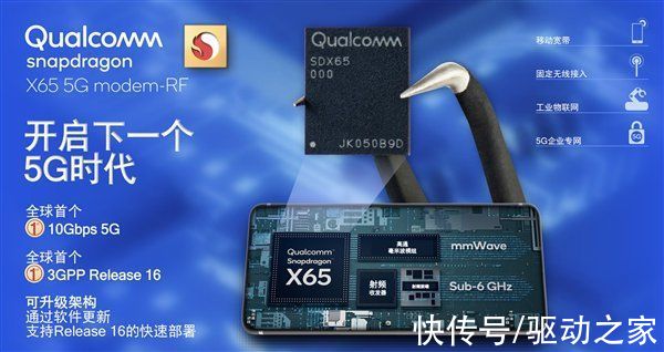 网络空间|开启10Gbps时代 高通骁龙X65荣获世界互联网大会大奖 助力弥合5G数字鸿沟