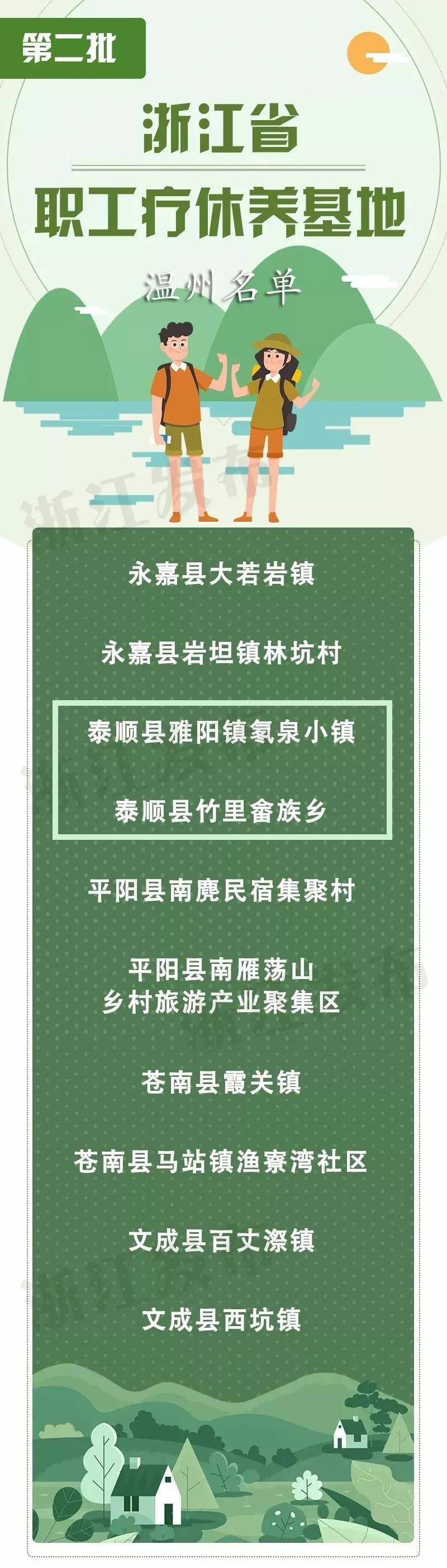 雅阳镇|打卡家门口的美景！泰顺新增2处省级疗休养基地！