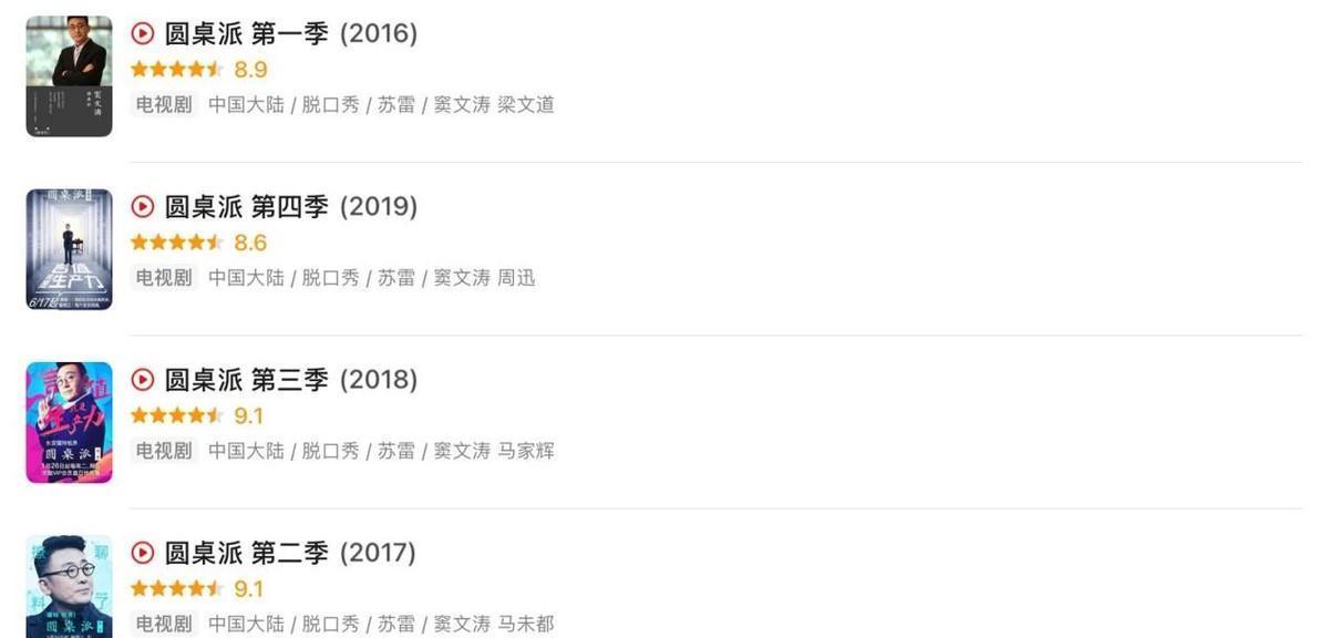 豆瓣9.2分,五星好评满屏飘,这档顶级脱口秀综艺凭什么这么横