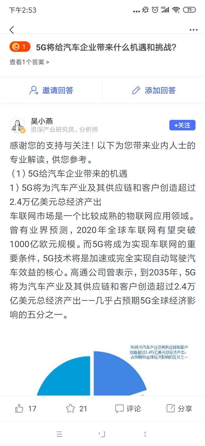 合集|前瞻智能汽车行业研报合集:华为坚称不造车，“放狠话”背后其实另有想法?