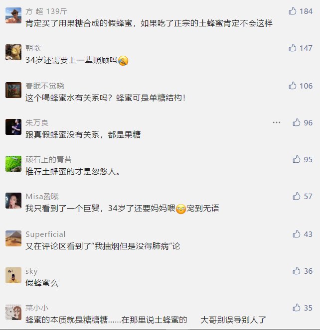 一杯蜂蜜水|被妈妈每天喂一杯蜂蜜水，34岁男子暴瘦20斤！网友为真相吵翻了