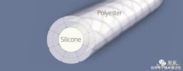 半个娱乐圈女明星脸上都有的这个坑,真的是线雕的锅吗?