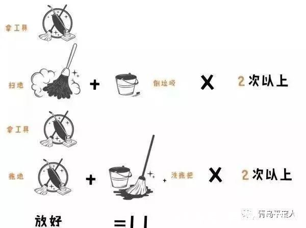 卫生间|买房必看:3种常见的家居动线!