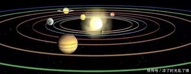 中国历史 为什么说九星连珠可以穿越古代?不看不相信