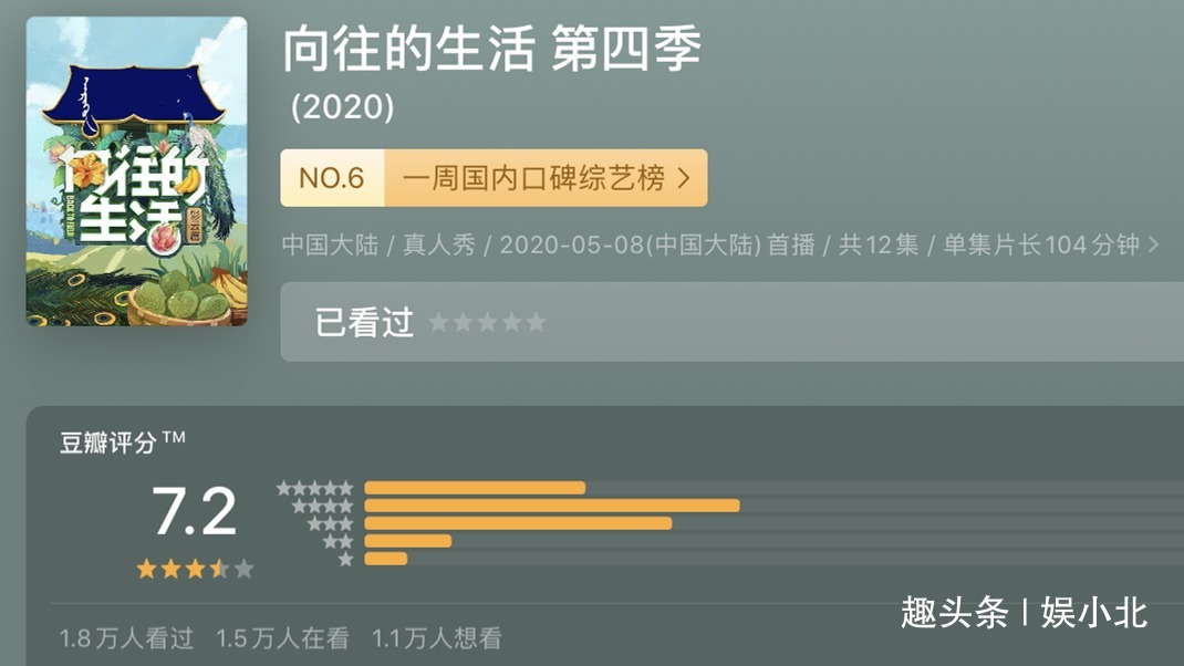 蘑菇|嘉宾重复请、广告太频繁、农活总干不完,被《向往4》劝退