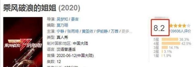 女團|《乘風破浪的姐姐》被全網同情的孟佳是贏家，萬茜成被坑的那個