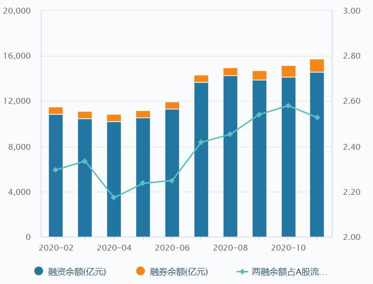 项目|任正非坚定表态华为不造整车；万达海外地产项目全部清空