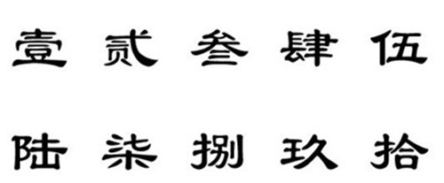 朱元璋发明13个古文字,让15万贪官无所
