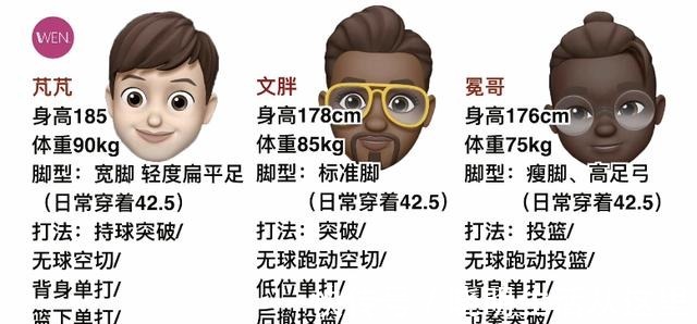 实战 KT7实战长测买了的人和想买的人必看!