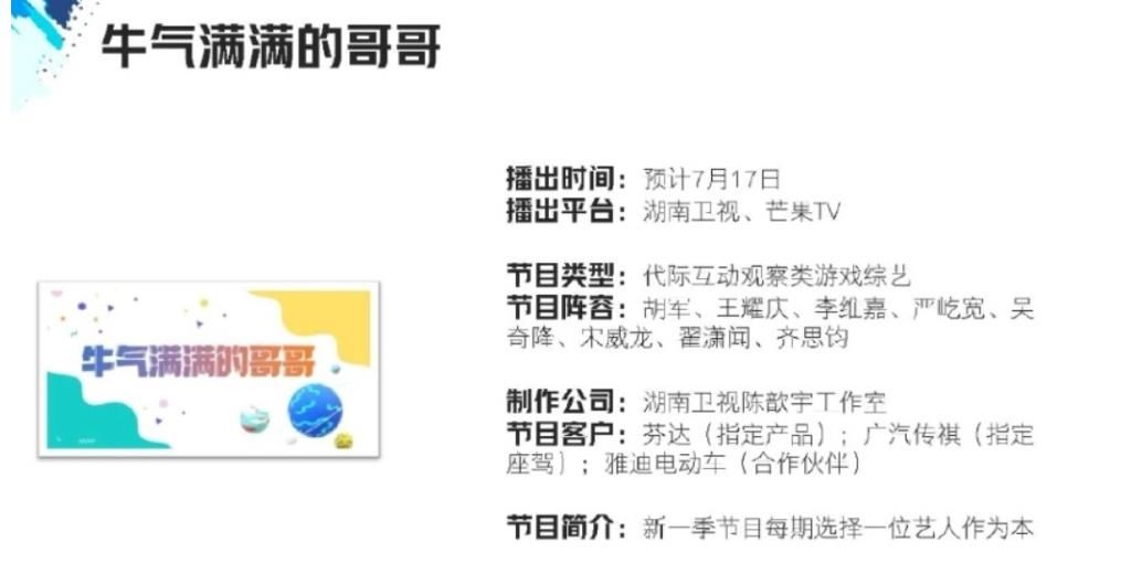 李維嘉|芒果臺又推出新檔真人秀，眾多正當紅男藝人加盟，這陣容熬夜都追