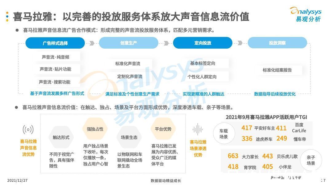 互联网广告营销|互联网广告营销，企业的必备技能