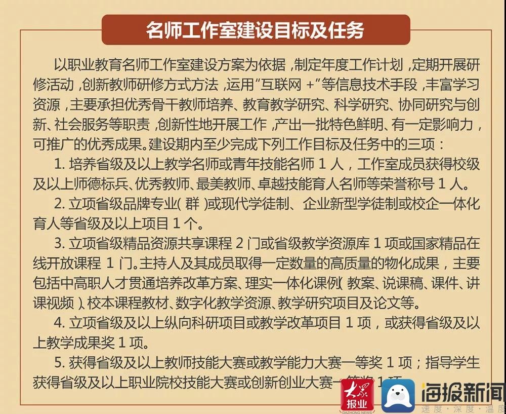 山东省|鲁劳职院：“一群一院一线”构建产学研共同体，“双主体三平台”锻造高水平工匠型名师