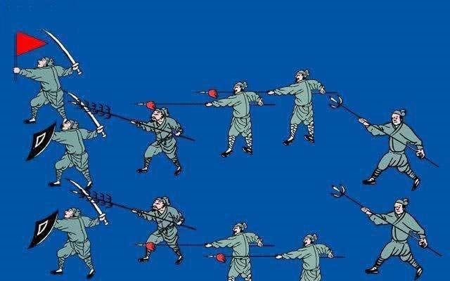 筛选|古代是如何筛选兵士的数万人又是如何进行编伍的