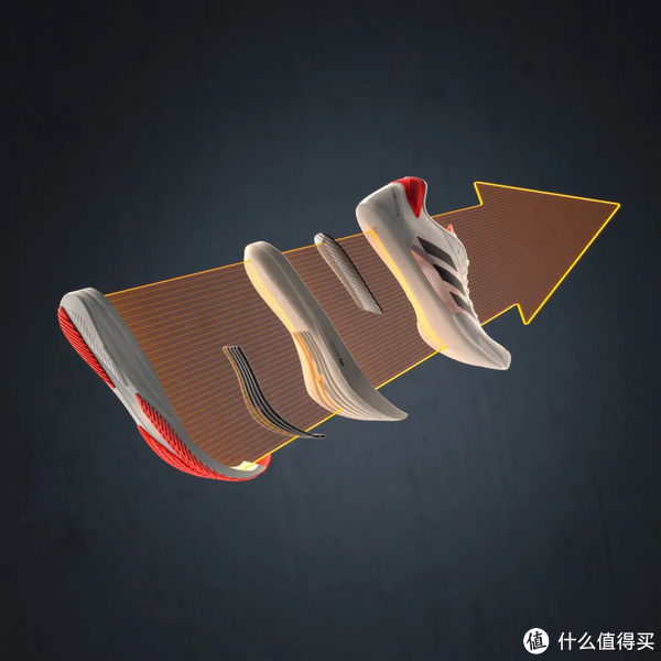 boston|乘胜追击！adidas ADIZERO ADIOS PRO 2的王者归来！