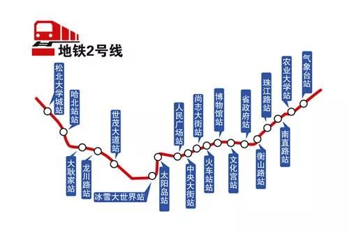 促销|最高减10万！哈尔滨楼市“厮杀”白热化 30+楼盘促销抢割黄金周！