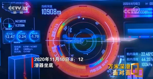 门缝 面对面丨万米深潜！“奋斗者”号总设计师：“不是终点，我们刚刚打开了深海的一个门缝”
