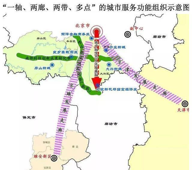 主战场|均价3.1w起,刚需主战场转移,这里才是北京的价值洼地!