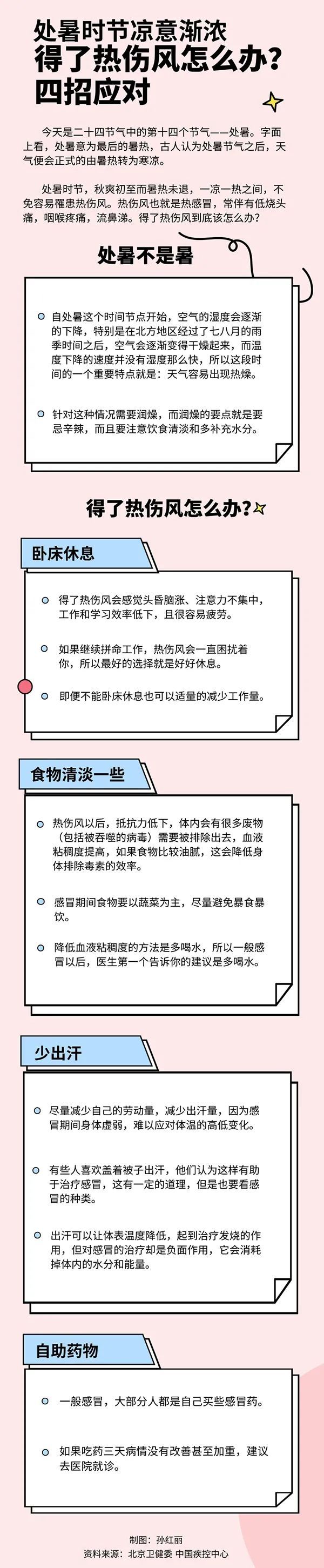 凉意渐浓 得了热伤风，请牢记这4招！|今日处暑 | 凉意