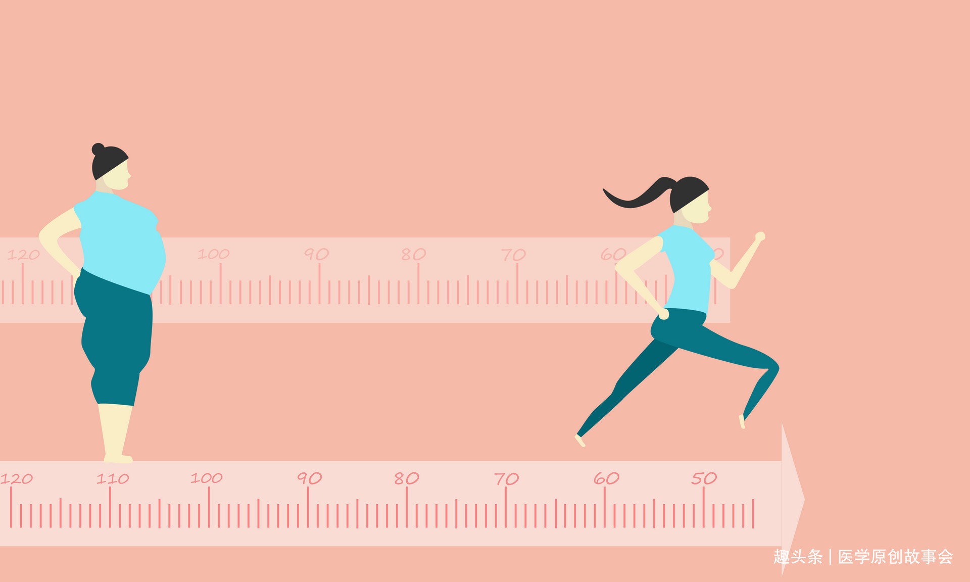 bmi|糖尿病的元凶终于找到了,患上糖尿病的人,常常有五个共同点