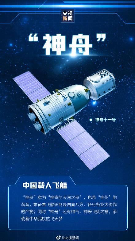 中国首辆火星车命名“祝融”，你可知中国航天起名有多浪漫