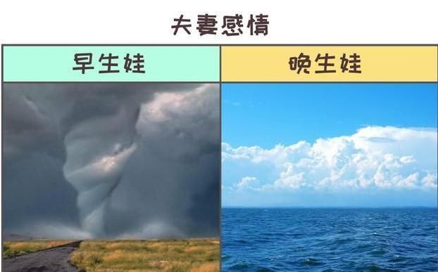 现实|早生孩子和晚生孩子,区别在哪里?看看就知道,心酸和现实,