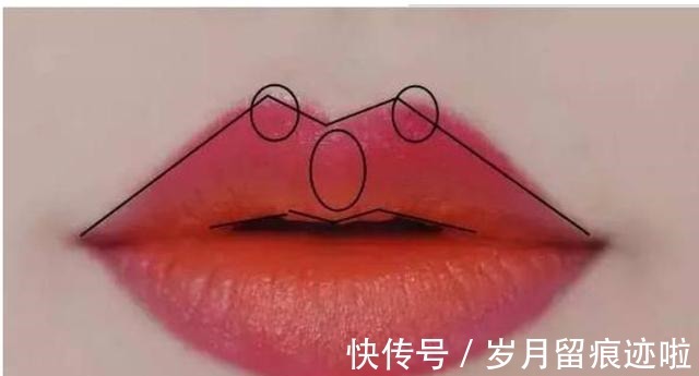 颜色 挑选口红时,如何选到适合自己的颜色看完这篇你就知道了!