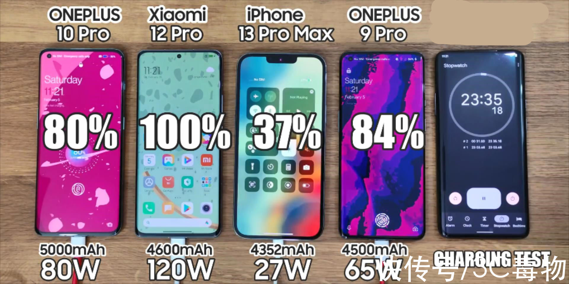 小米|令人遗憾，这是iPhone13ProMax唯一缺陷，如果弥补就完美了