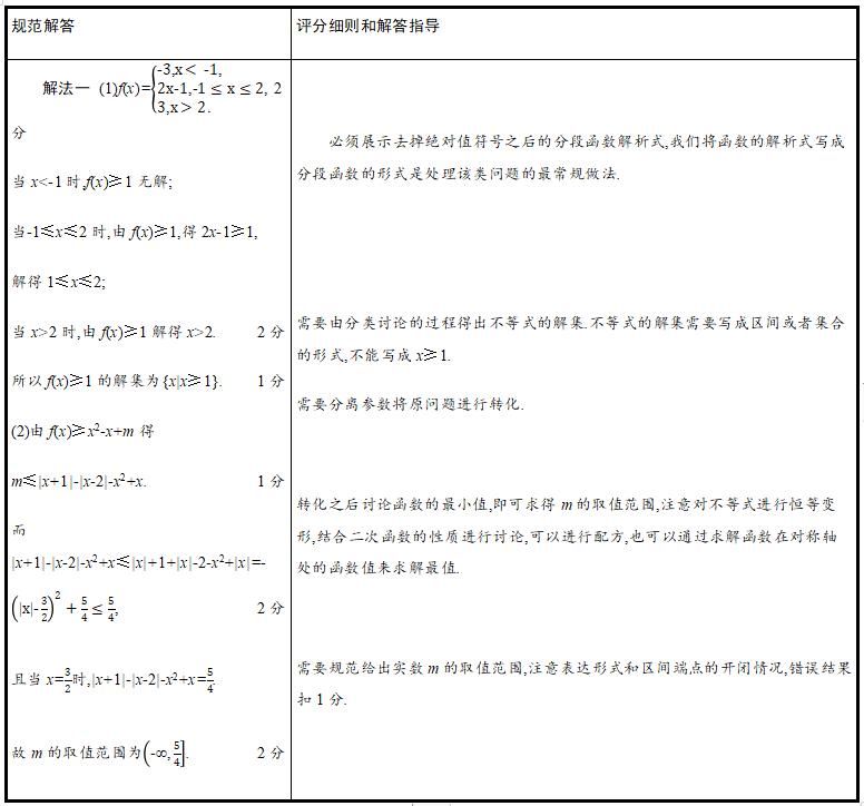 评分|2020高考数学＂评分细则＂发布，高三生考前必看！