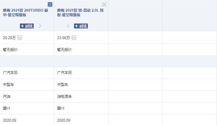 本田雅阁|限量版“本田雅阁”来了！长近4米9配轿跑车身，油耗4.4L，还带双独悬