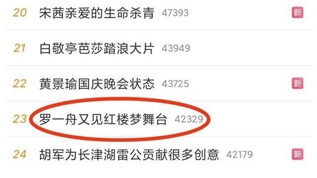 和楊洋師出同門,參加《青你3》脫穎而出,21歲的他未來可期