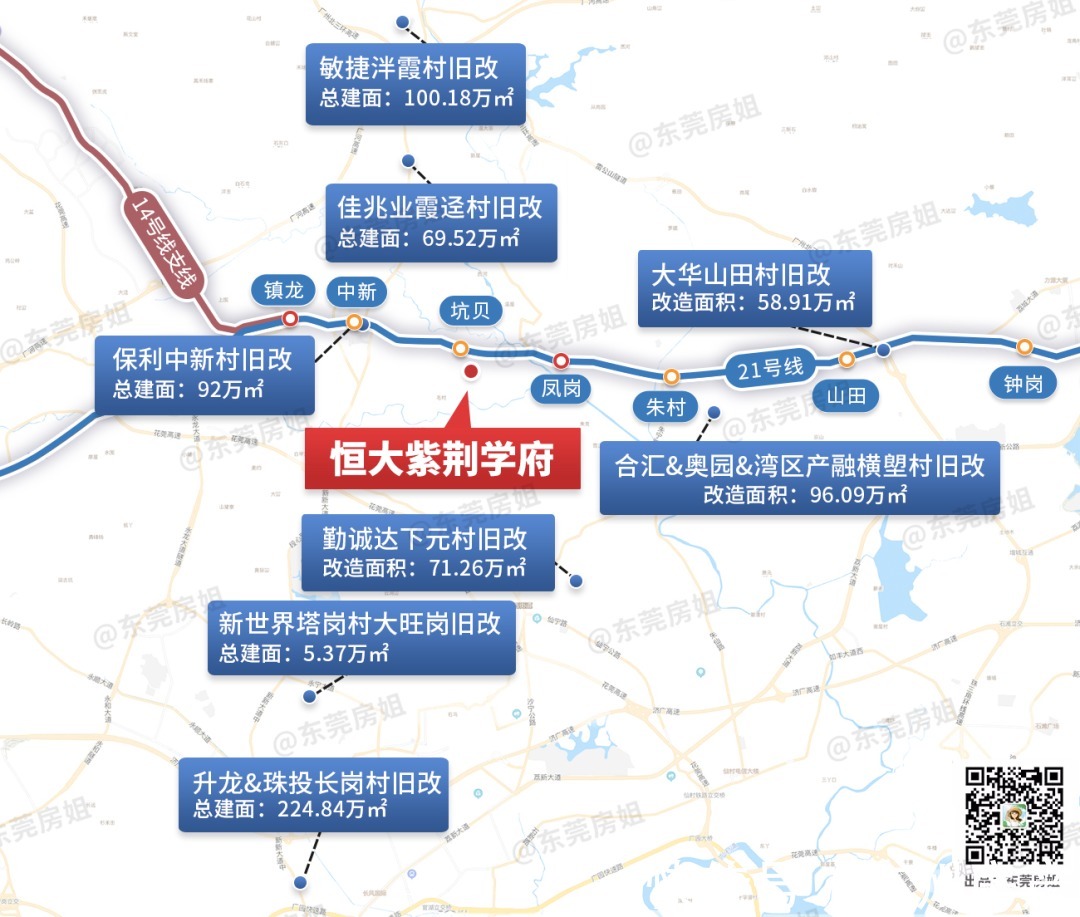 儿童乐园|网签一年激增近2倍!广州东杀出一匹“黑马”