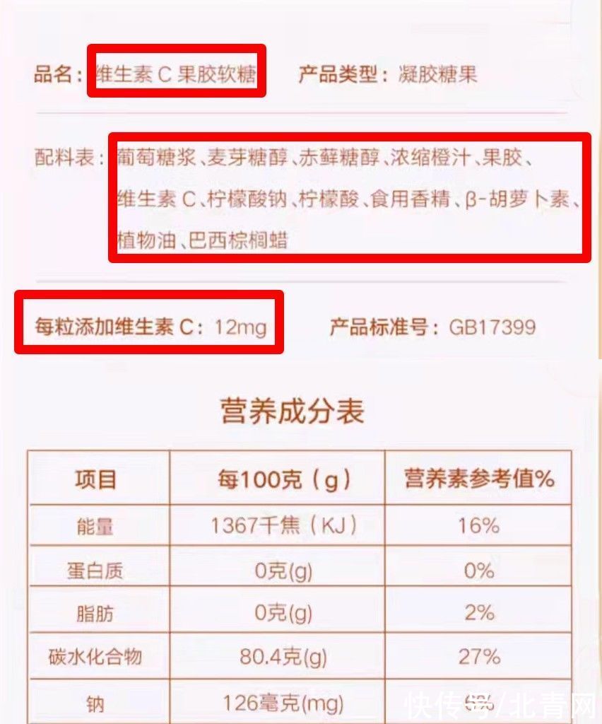 软糖|2块的维生素C和百元维生素C有什么区别？全在这一篇了