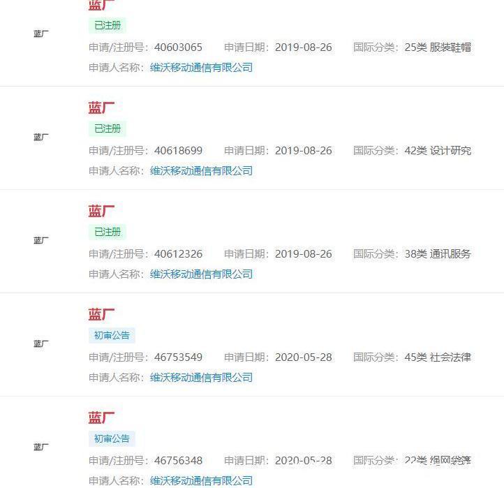 注册|魅族POPPro2S曝耳机谍照oppo蓝厂商标申请注册，Vivo蓝厂已注册