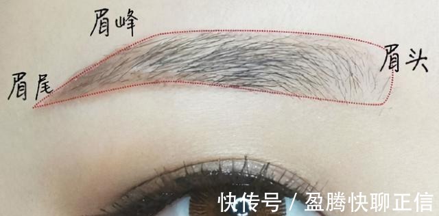 手残党|女孩子再忙也要记住：出门尽量化淡妆，教你正确顺序，简单又漂亮