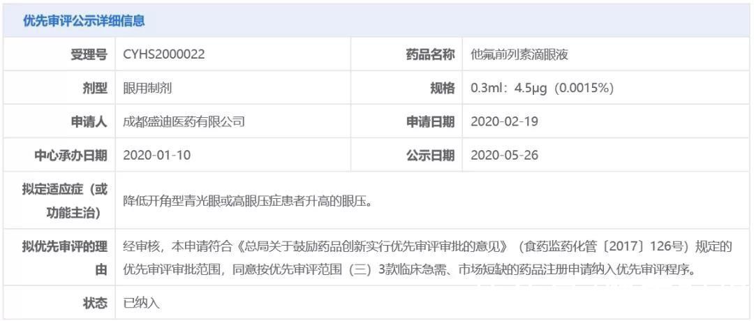 镇静|一日两款!恒瑞医药麻醉药、滴眼液获批上市