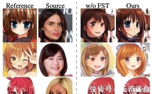 博士后|博士后小姐姐把“二次元老婆生成器”升级了：这一次可以指定画风