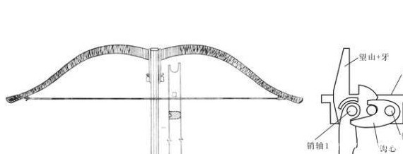 兵马俑|秦军用这一神器横扫匈奴，匈奴人彻底傻了，想自己造都造不出！