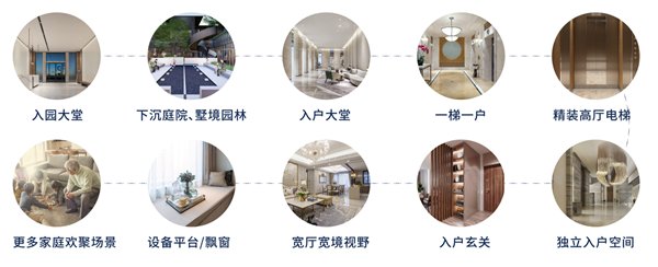 徐总|倾心相见 遇鉴大宅 海德公园媒体见面会圆满举行