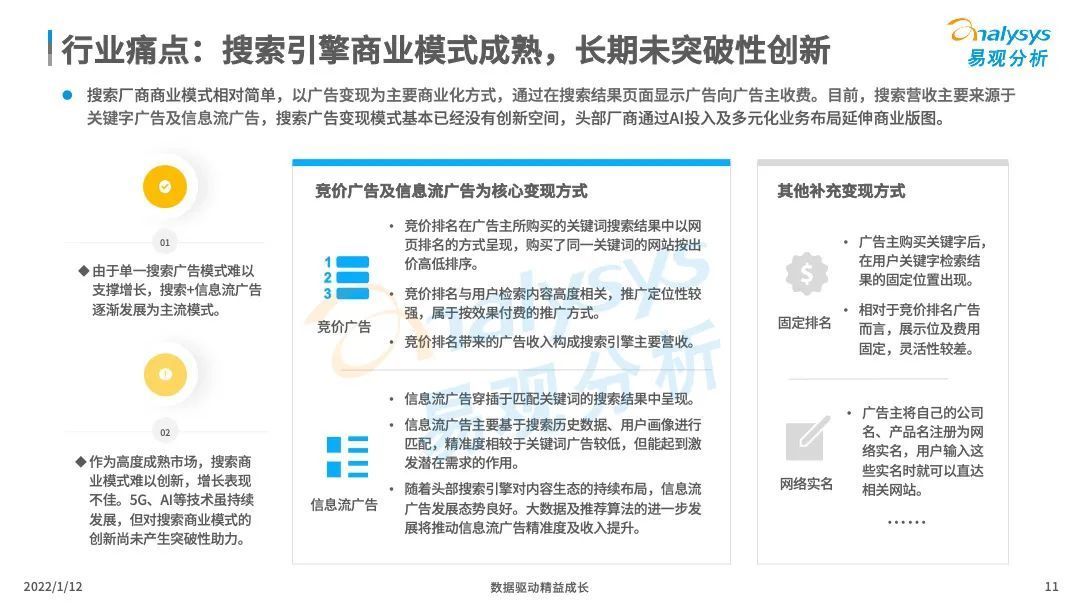 市场|中国搜索引擎市场竞争日趋激烈，后来者持续涌现！