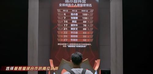 张淇用脖筋飙歌,林志炫亮杀手锏,为何输了“没有心机”的陈小春