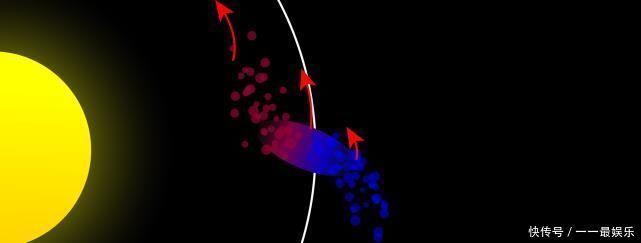 行星环 土星的光环是如何形成的?如多地球也有一个会怎么样?