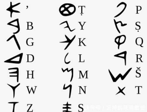 为什么说汉字和其他文字走上了不同的路