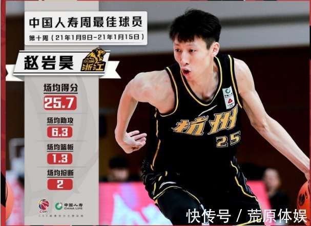 广东队|18个周“最佳球员”,一人三次上榜!第一周孙铭徽吊打CBA