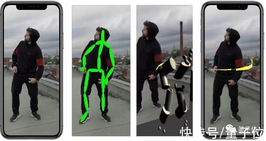 mobilenetv2|装在手机里的3D姿态估计,模型尺寸仅同类17,误差却只有5厘米